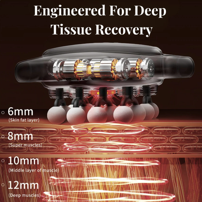 Deep Tissue Massager