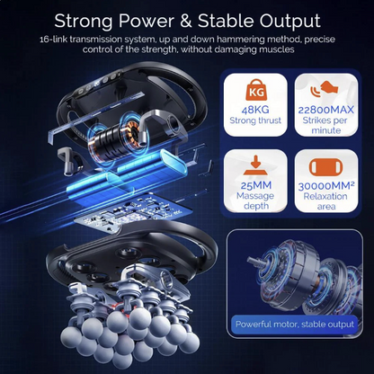 Deep Tissue Massager